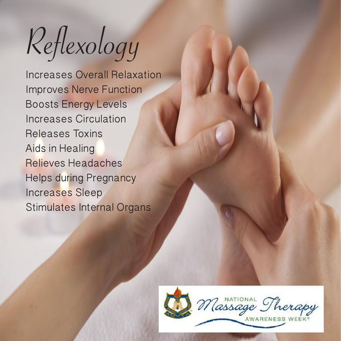 The Power of Reflexology