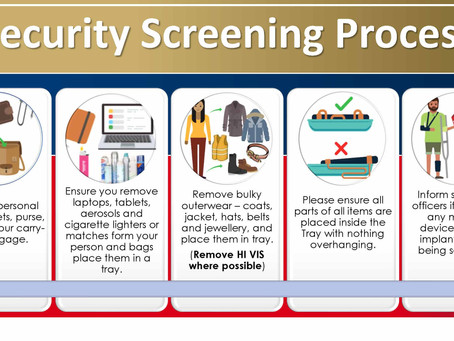 Soft Launch new Body Scanner
