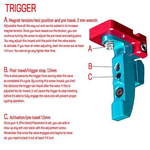Trigger_Manual (1).jpg