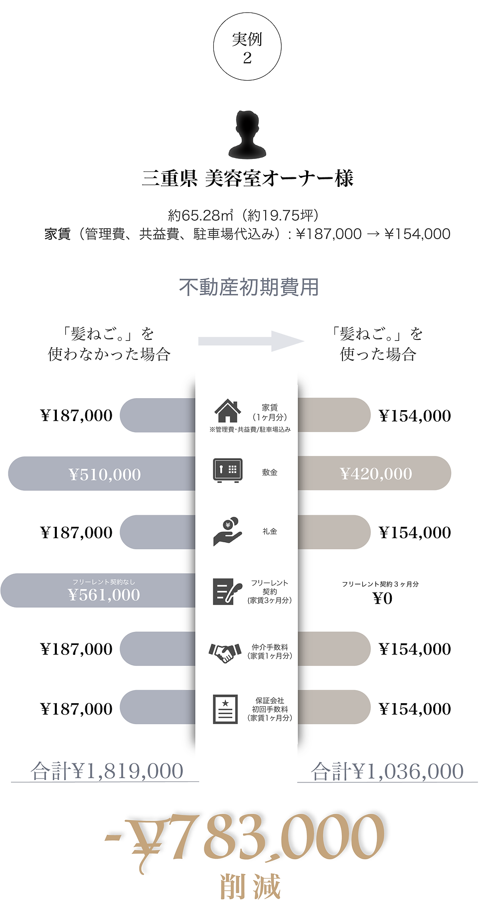 髪ネゴ様 LP_アートボード 1 のコピー 19.png