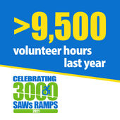 Volunteer-hours