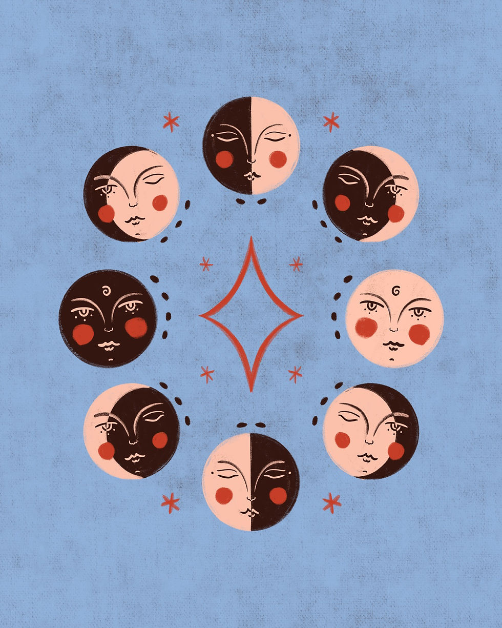 Thumbnail: Phases of Us - Print