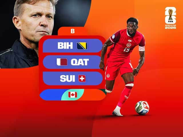Canadá en la Copa Mundial de la FIFA