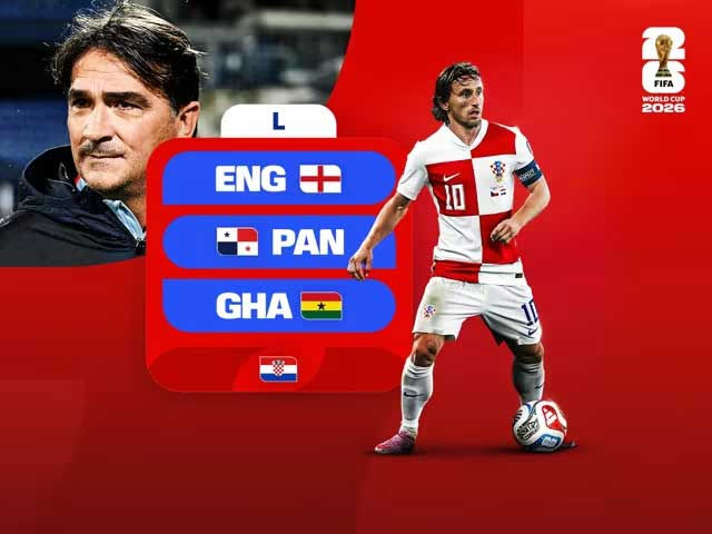 Croacia en la Copa Mundial de la FIFA