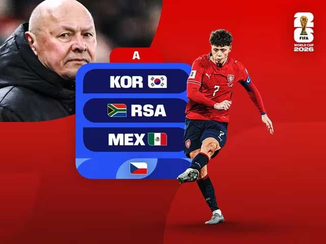 Chequia en la Copa Mundial de la FIFA