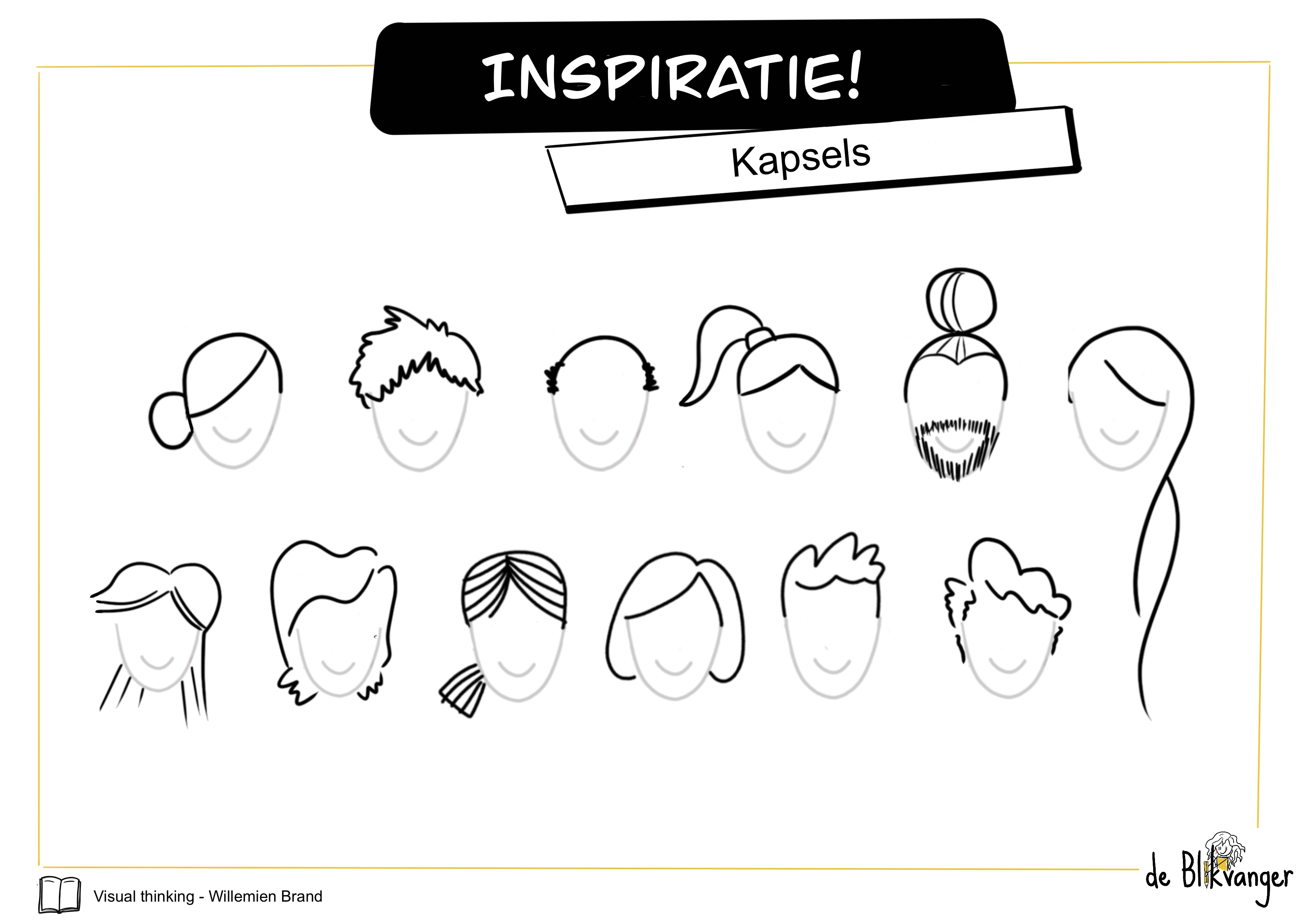 Les 9_Inspiratie voor het creëren van karakters.jpg