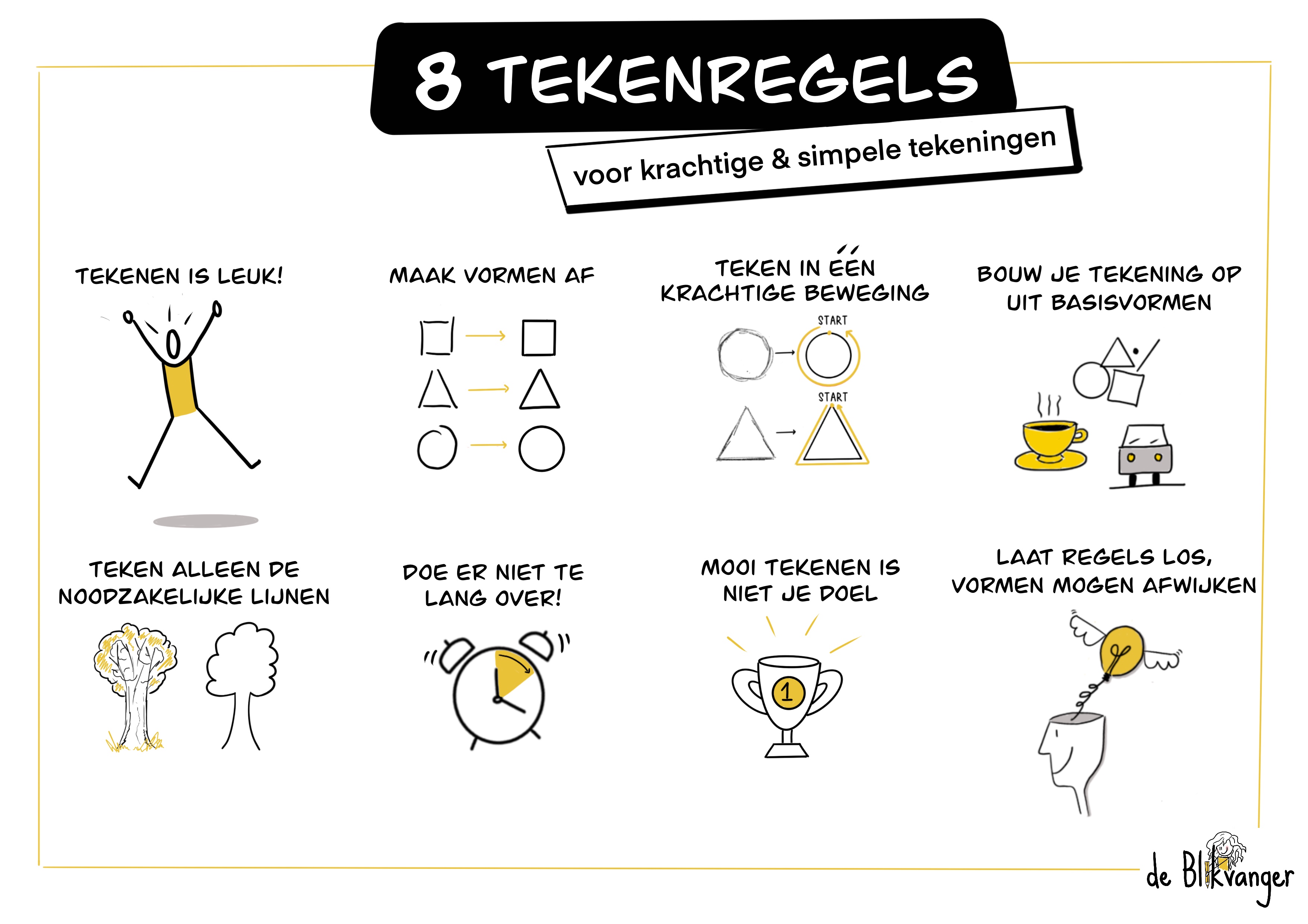 Les 1_de 8 tekenregels.jpg