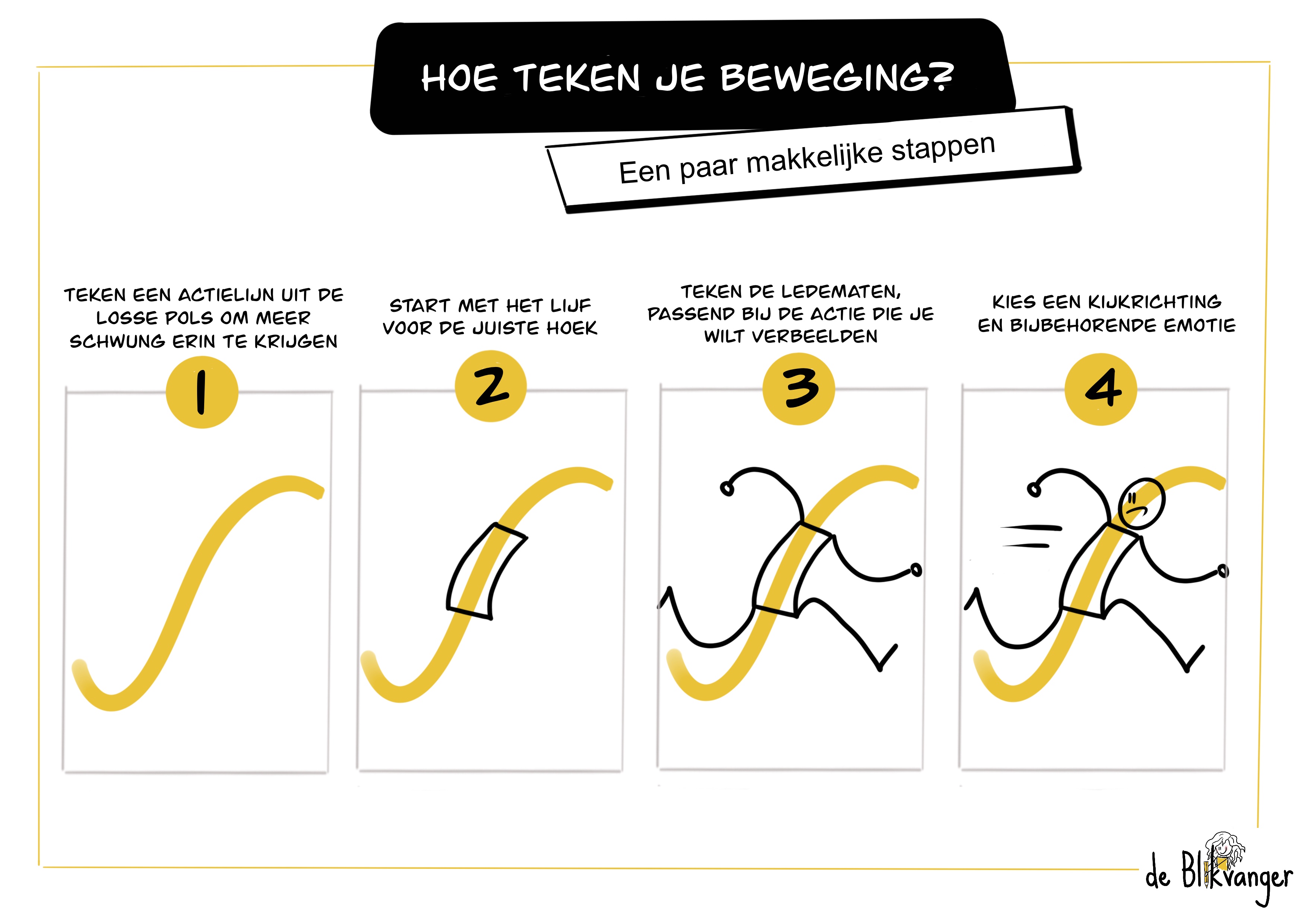 Les 7_Hoe ga je te werk.jpg