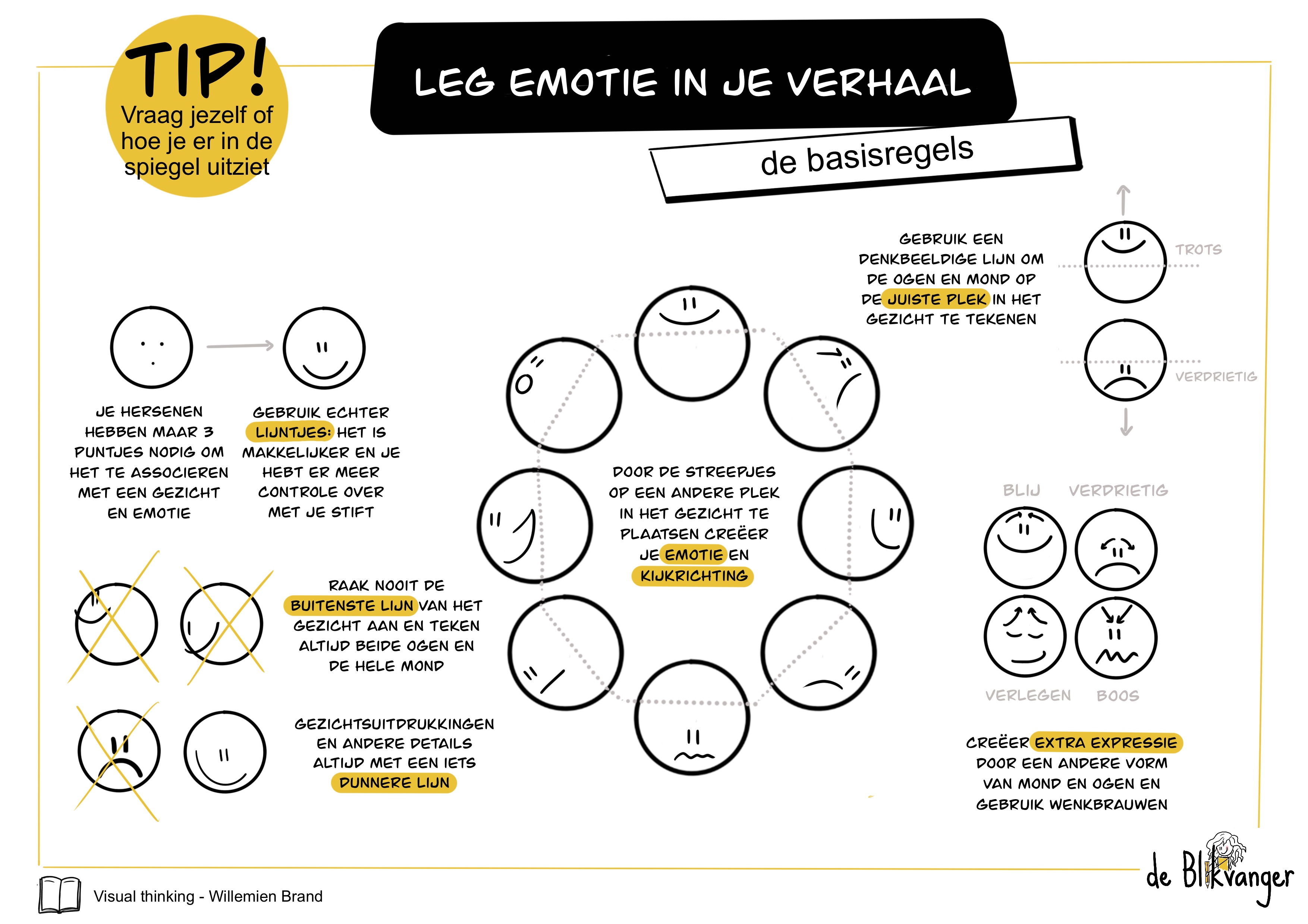 Les 6_Leg emotie in je verhaal.jpg