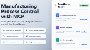 Manufacturing Process Control with MCP: Building Smart Factories