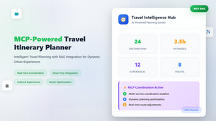 MCP-Powered Travel Itinerary Planner: Intelligent Travel Planning with RAG Integration