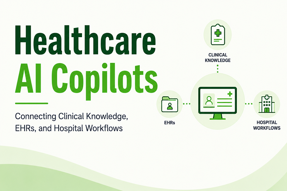 Healthcare AI Copilots: Connecting Clinical Knowledge, EHRs, and Hospital Workflows