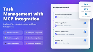 Task Management with MCP Integration: Intelligent Workflow Automation and Team Collaboration