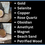 Thumbnail: The Omni Pendant