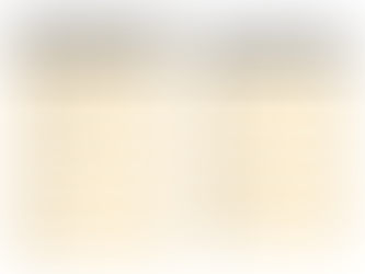 Is Your Country Among the 33?