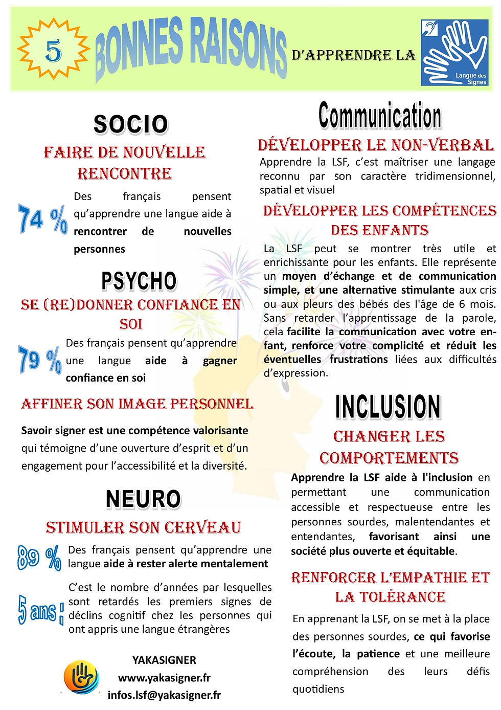 5 bonnes raisons d'apprendre la LSF.jpg