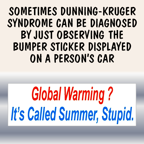 The prevalence of Dunning-Kruger Syndrome content media