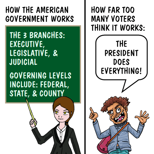 An explanation of Biden's low poll numbers content media