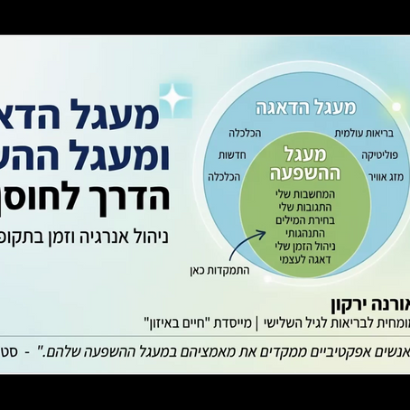 ראשון לציון שאגת הארי: מפגש לחיזוק החוסן עם אורנה ירקון מתאריך 19.3.26