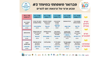הורים? השבוע הזה הוא כולו בשבילכם