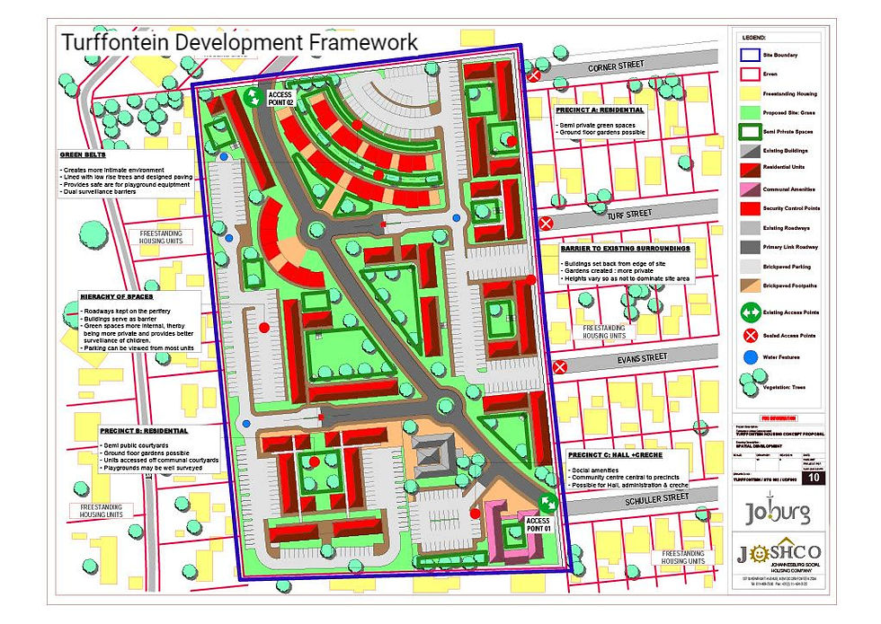 Turffontein Development Framework