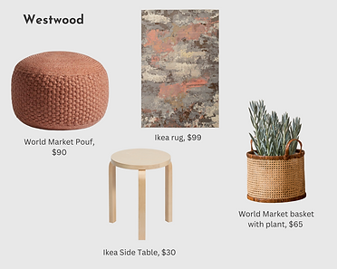 Sample decor items.png