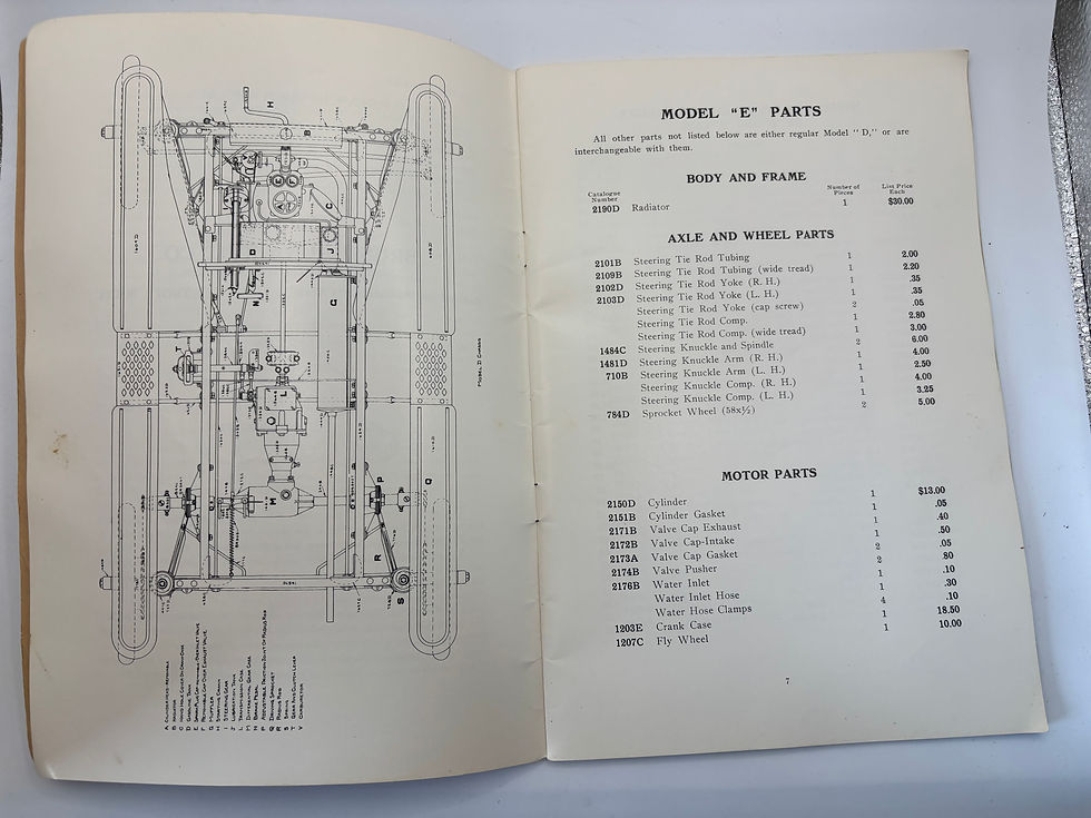 Thumbnail: The Brush -Models D-E-F and Liberty parts book with illustrations