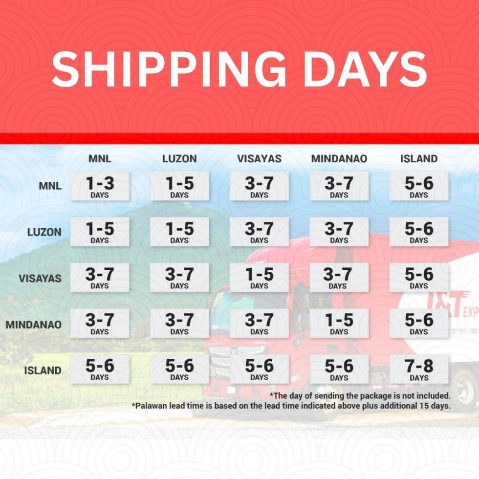 delivery days chart