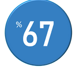 67-sabah.png