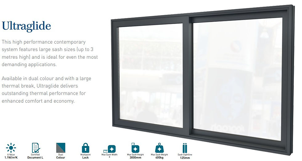 Thumbnail: Visofold Plus Bi-folds