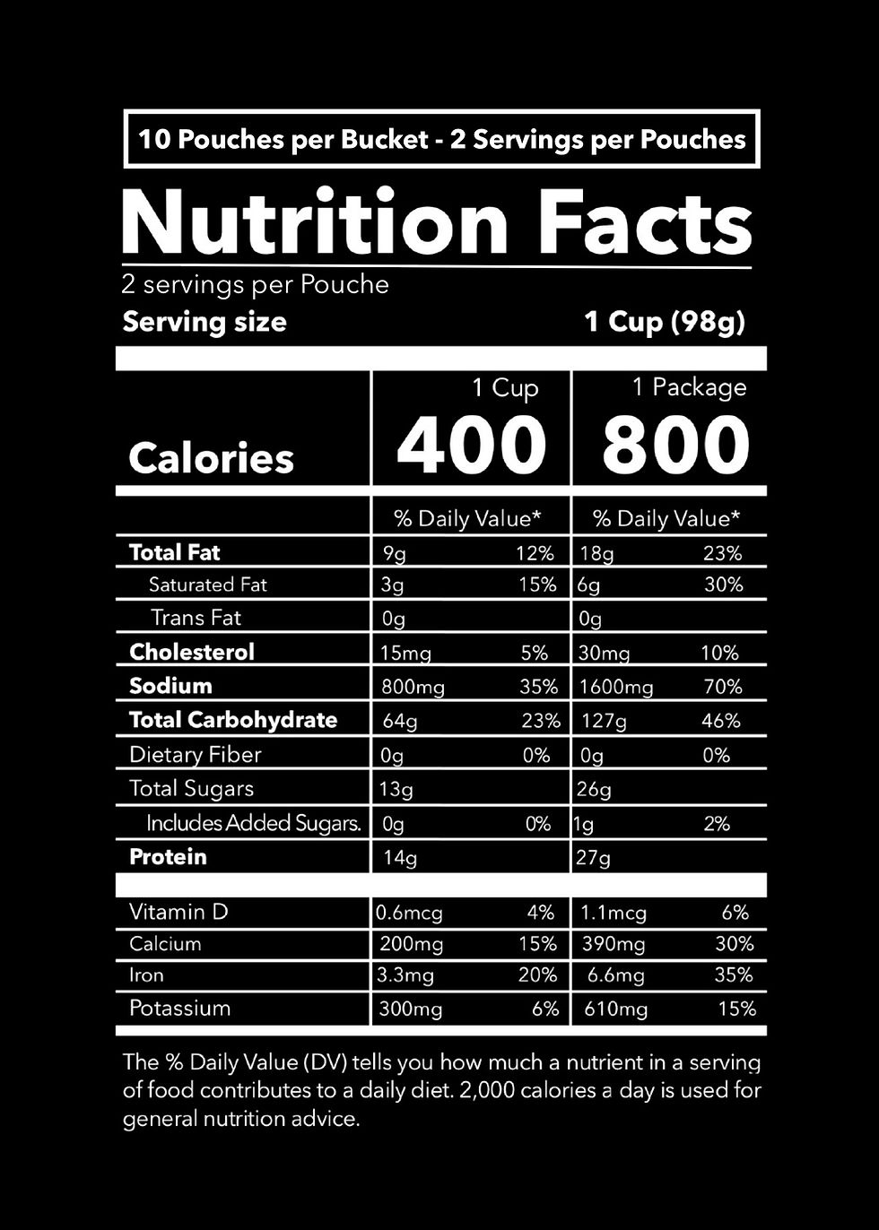 Thumbnail: FREEZE DRIED MAC & CHEESE