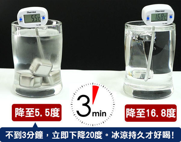 縮圖：不鏽鋼速凍冰粒 - 八粒套裝