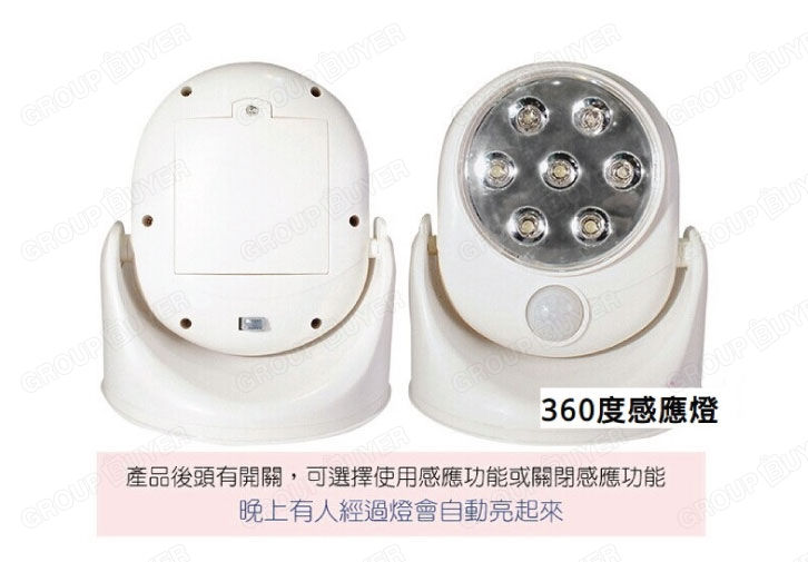 縮圖：自動感應燈