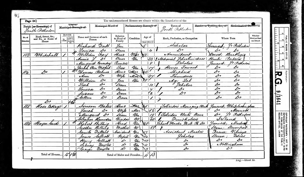 Simeon Baker 1861 Census, South Petherton. © The National Archives & Ancestry (6)