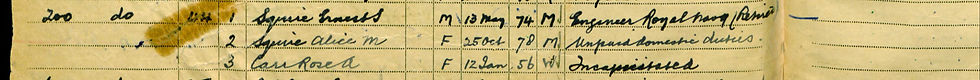 Rose Ann Carr, 1939 Register. © The National Archives, Kew, London & Ancestry (45)