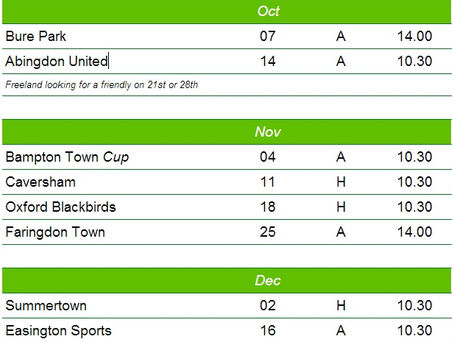 KICK OFF TIMES CHANGE AT BURE PARK AND FARINGDON