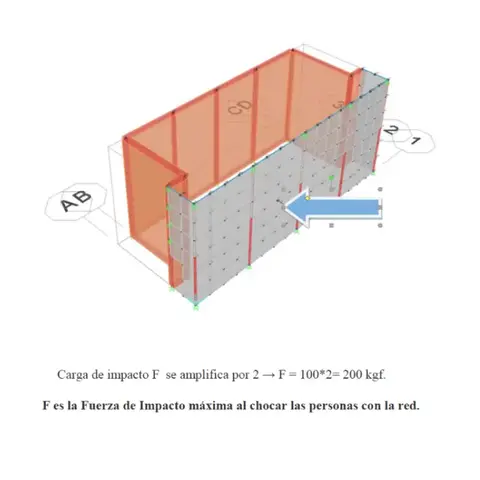 Memoria de cálculo malla de refuerzo ascensor