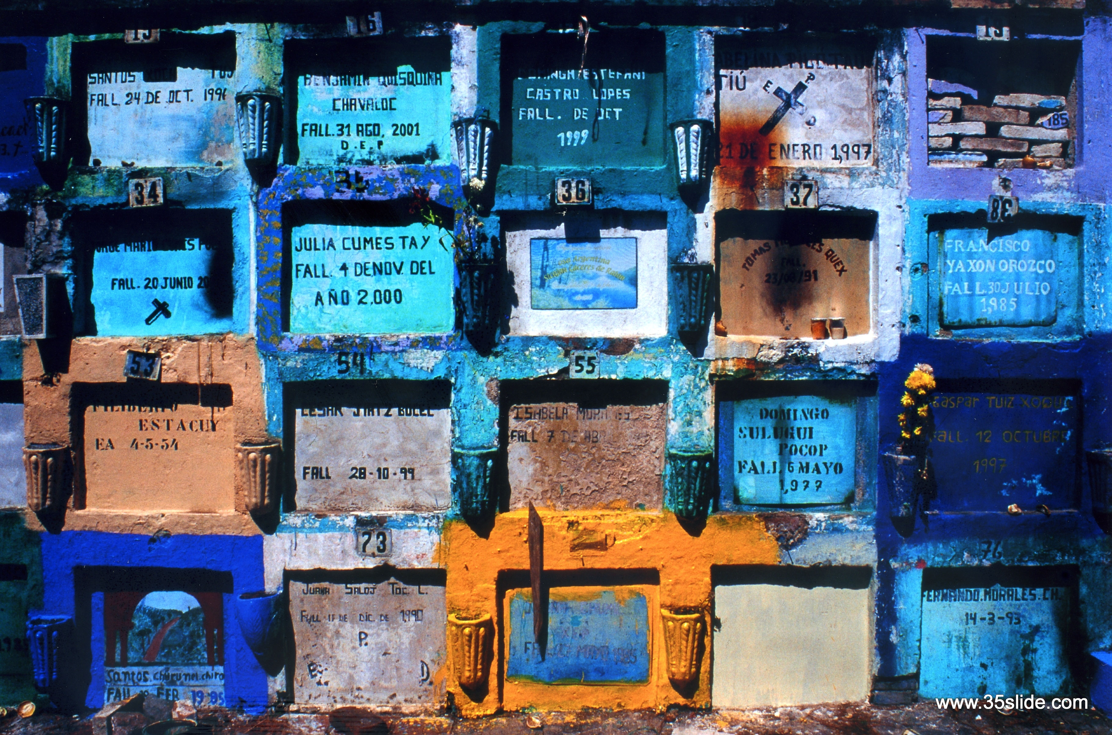 Twenty Tombs, Guatemala