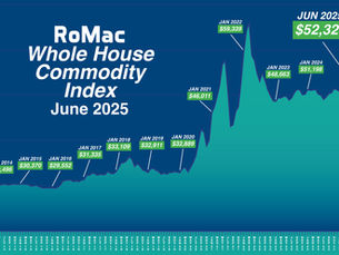 June 2025 Whole House Commodity Report