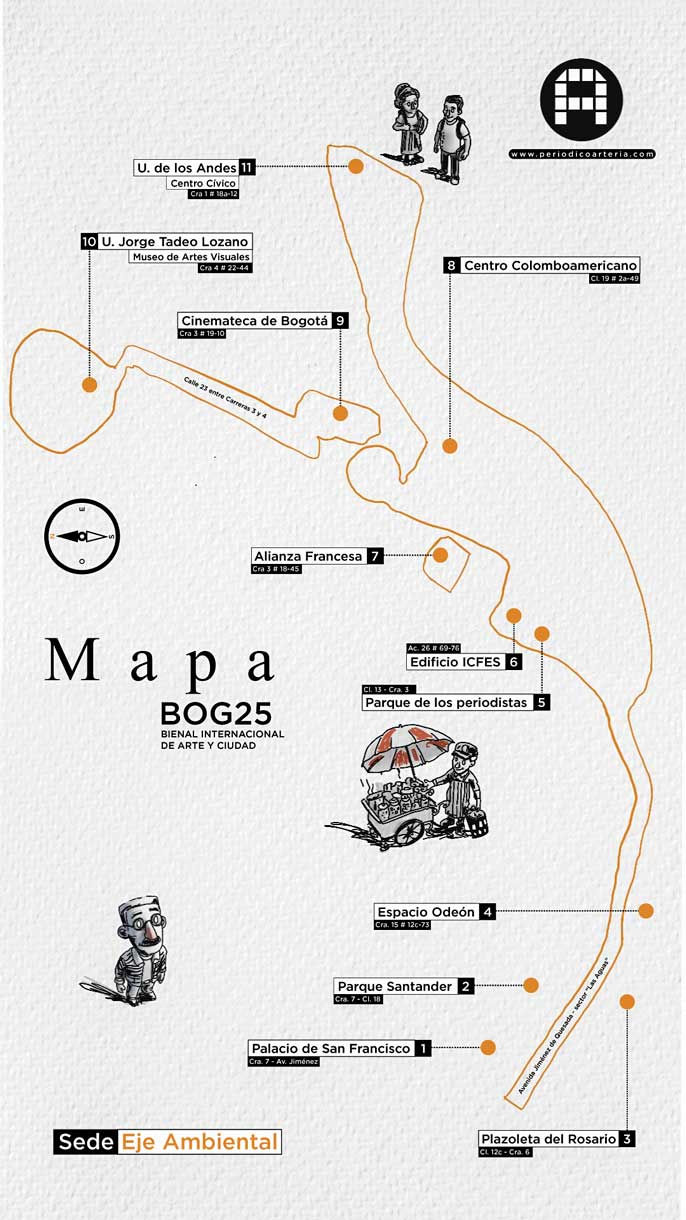 MAPA DEL CENTRO BOG25