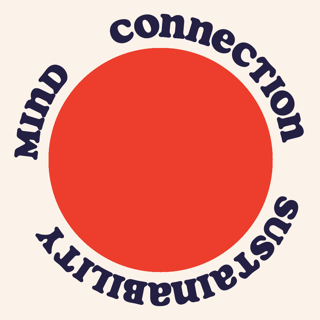 Mind-_-Connection-_-Sustainability.gif