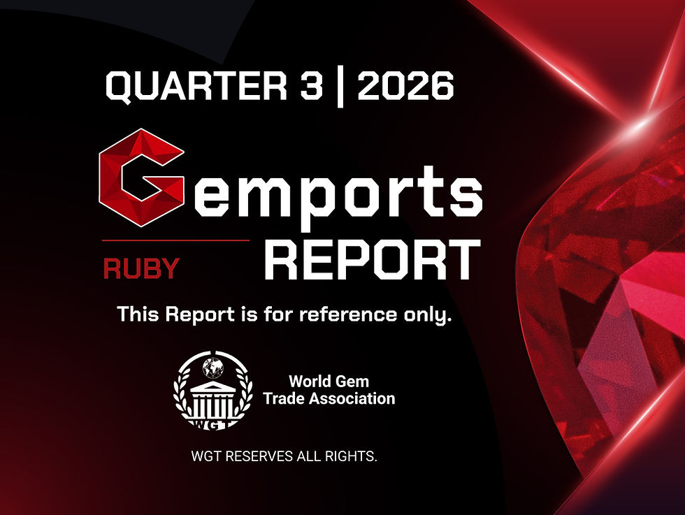 Gemports - Ruby Quarter 3 | 2026