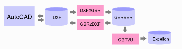 flow.gif