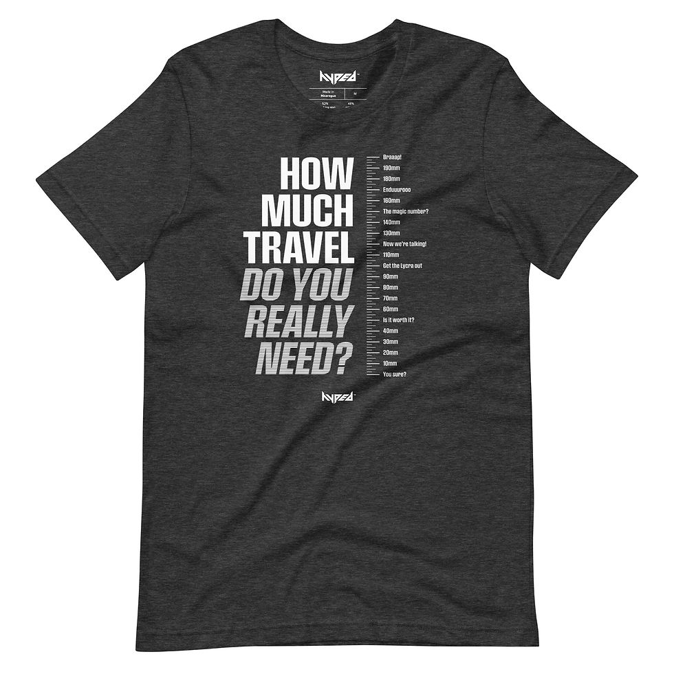 Thumbnail: How Much Travel Tee
