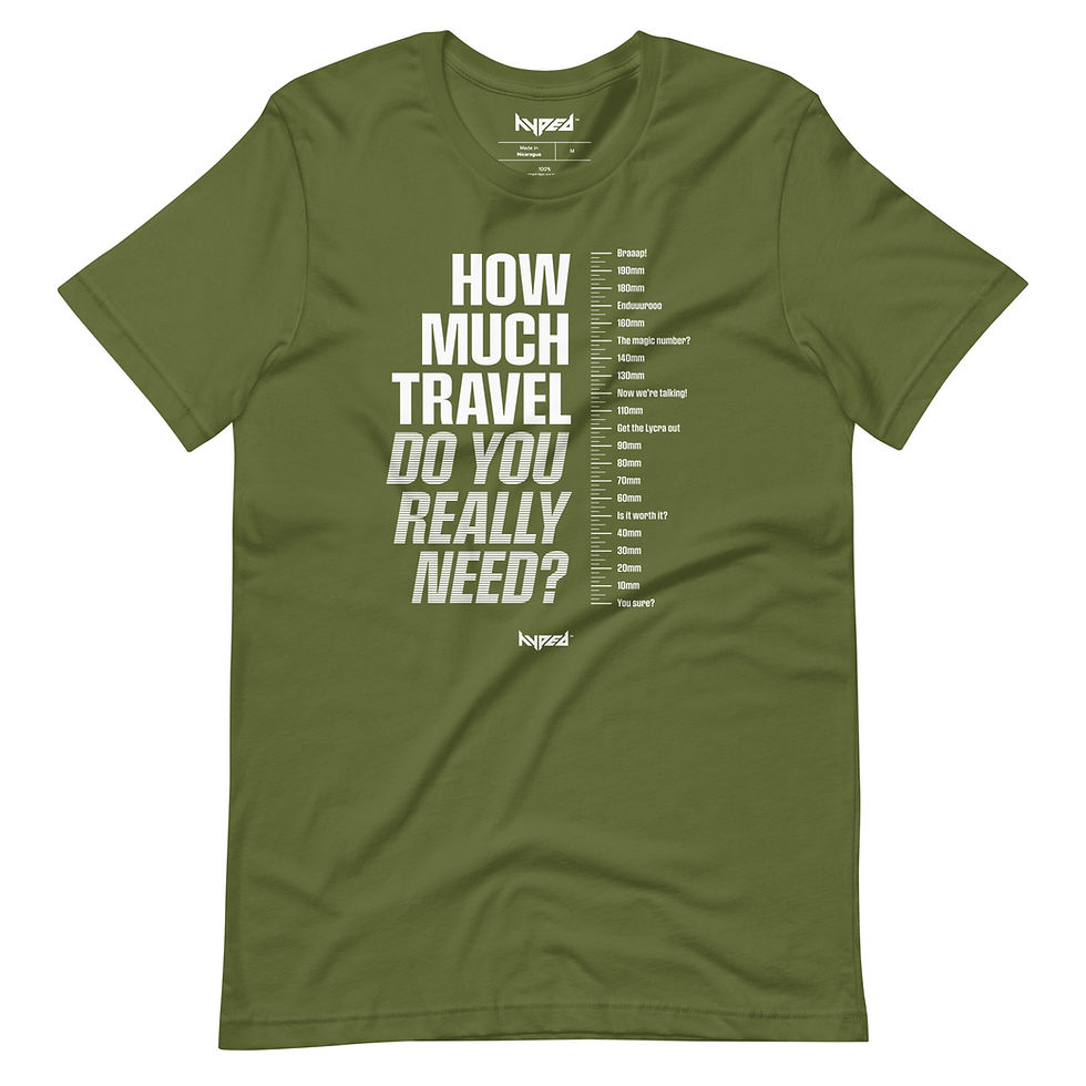 Thumbnail: How Much Travel Tee