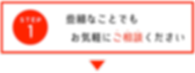 ステップ1 些細なことでもお気軽にご相談ください