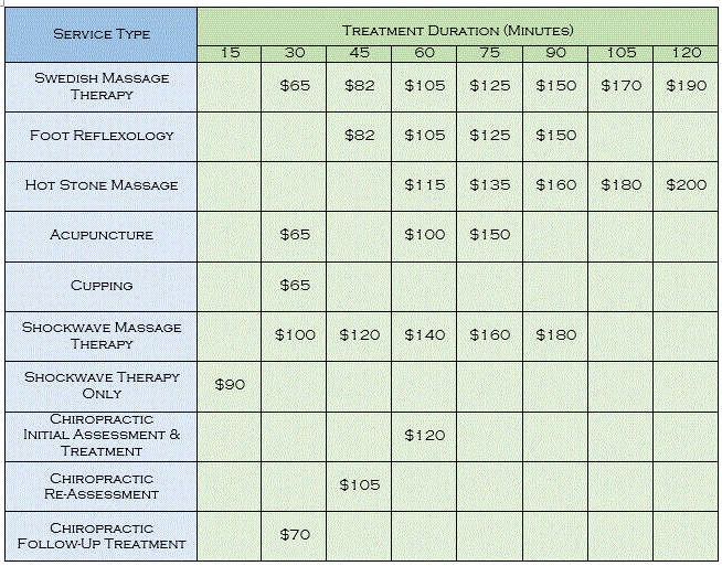 febr 1 2022 fees.GIF