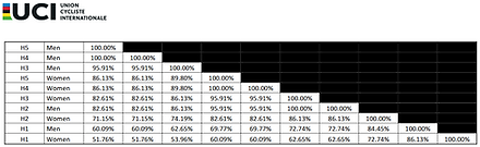 Factors 2024 Handcycle.png
