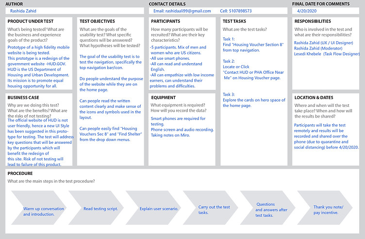 Usability Test Dashboard.jpg