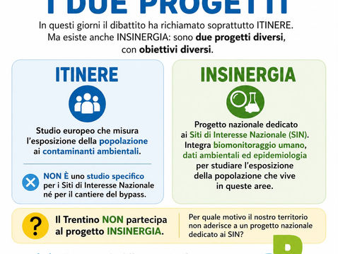 Cittadini danneggiati da inquinamento? Si faccia chiarezza